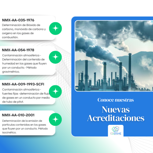 Post de Facebook Servicios de Marketing Simple Lila (1)