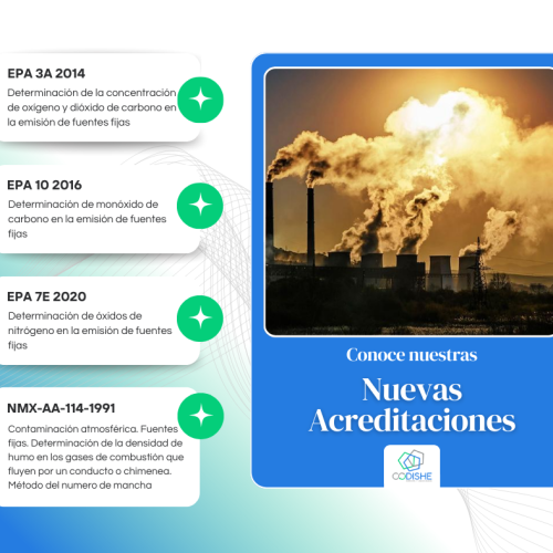 Post de Facebook Servicios de Marketing Simple Lila